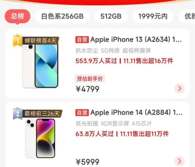象山苹果14维修分享iPhone14配置不如同价位的安卓还能大卖 