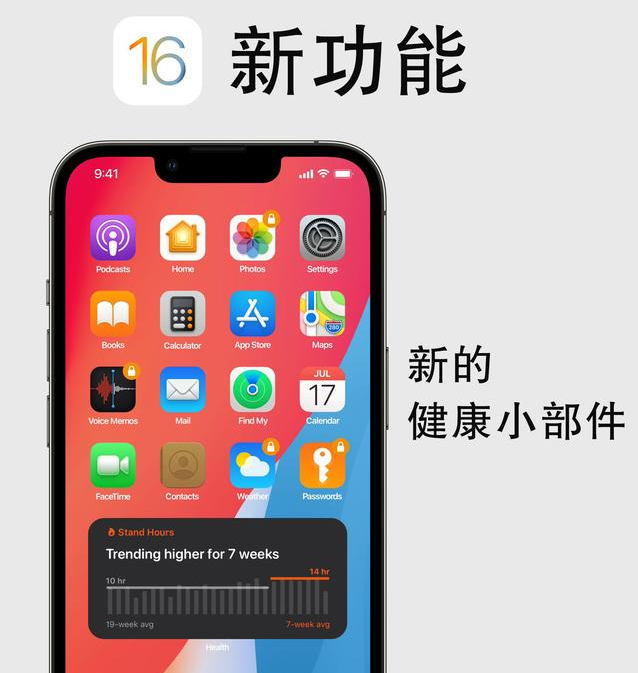 象山苹果手机维修分享iOS16新功能汇总 