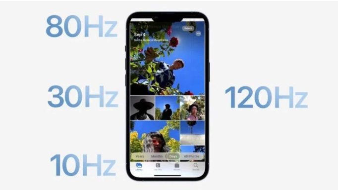 象山苹果14维修分享iPhone 14有高刷吗 