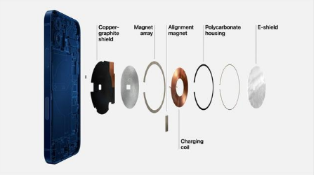 象山苹果手机维修分享iPhone 12真的会威胁身体健康吗 