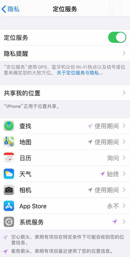 象山苹果手机维修分享iPhone 状态栏中时间显示为蓝色图标是什么情况 
